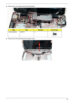 Page 91Chapter 381
8.Remove four (4) screws from the LCD assembly.
9.Remove the LCD assembly from the lower cover.
StepSizeQuantityScrew Type
LCD assembly M2.5*8 4 