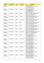 Page 184Appendix A174
AS5741-
333G32MnLX.PSV02.053 EMEA Middle East AS5741-333G32Mn EM 
W7HP64EMATME2 MC UMACsk_3 
2G+1G/320/6L2.2/5R/
CB_bgn_1.3C_GEs_AR21
AS5741-
333G32MnLX.PSV02.052 EMEA Middle East AS5741-333G32Mn EM 
W7HP64EMATME9 MC UMACsk_3 
2G+1G/320/6L2.2/5R/
CB_bgn_1.3C_GEs_ES81
AS5741-
333G32MnLX.PSV02.051 EMEA Germany AS5741-333G32Mn W7HP64ATDE1 MC 
UMACsk_3 2G+1G/320/6L2.2/5R/
CB_bgn_1.3C_GEs_DE11
AS5741-
333G32MnLX.PSV02.050 EMEA Poland AS5741-333G32Mn W7HP64ATPL1 MC 
UMACsk_3 2G+1G/320/6L2.2/5R/...