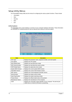 Page 22
14Chapter 1
Setup Utility Menus
The Phoenix BIOS Setup Utility has five m enus for configuring the various  system functions. These include:
• Information
•Main
• Security
• Boot
• Exit
Information 
The Information menu screen displays a summary of your com puter hardware information. These information 
are necessary for troubleshooting and may be required when asking for technical support. 
FieldDescription
CPU Type Displays the processor name, sequence number, and clock speed.
CPU Speed Displays the...