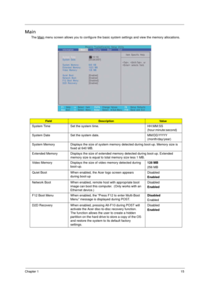 Page 23
Chapter 115
Main
The Main menu screen allows you to configure the basic system settings and view the memory allocations.
FieldDescriptionVa l ue
System Time Set the system time. HH:MM:SS 
(hour:minute:second)
System Date Set the system date. MM/DD/YYYY  (month/day/year)
System Memory Displays the size  of system memory detected during boot-up. Memory size is 
fixed at 640 MB.
Extended Memory Displays the size of exten ded memory detected during boot-up. Extended 
memory size is equal to to tal memory...