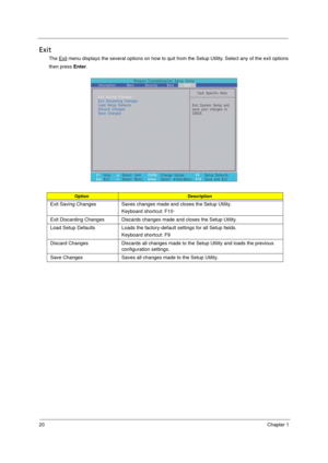 Page 28
20Chapter 1
Exit
The Exit menu displays the several options on how to quit from the Setup Utility. Select any of the exit options
then press  Enter.
OptionDescription
Exit Saving Changes Saves changes made and closes the Setup Utility. 
Keyboard shortcut: F10·
Exit Discarding Changes Discards changes  made and closes the Setup Utility.
Load Setup Defaults   Loads the factory- default settings for all Setup fields. 
Keyboard shortcut: F9
Discard Changes Discards all changes made to  the Setup Utility and...