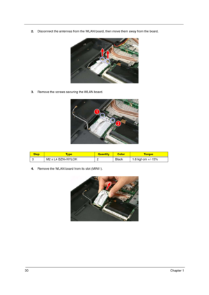 Page 38
30Chapter 1
2.Disconnect the antennas from the WLAN board,  then move them away from the board. 
3. Remove the screws securing the WLAN board. 
4. Remove the WLAN board from its slot (MINI1).
StepTy p e QuantityColorTo r q u e
3 M2 x L4 BZN+NYLOK 2 Black 1.6 kgf-cm +/-15%
Acer Aspire 5910 SG.book  Page  30  Tuesday, May 29, 2007  11:40 AM 