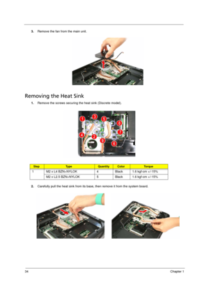 Page 42
34Chapter 1
3.Remove the fan from the main unit. 
Removing the Heat Sink      
1.Remove the screws securing the  heat sink (Discrete model). 
2. Carefully pull the heat sink from its base,  then remove it from the system board.
StepTy p e QuantityColorTo r q u e
1 M2 x L4 BZN+NYLOK 4 Black 1.6 kgf-cm +/-15%
M2 x L2.5 BZN+NYLOK 5 Black 1.6 kgf-cm +/-15%
Acer Aspire 5910 SG.book  Page  34  Tuesday, May 29, 2007  11:40 AM 