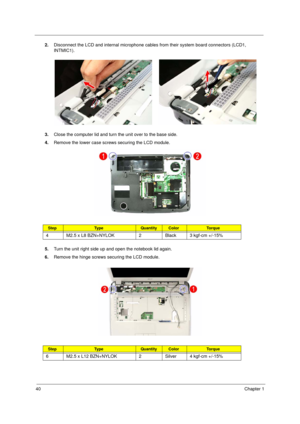 Page 48
40Chapter 1
2.Disconnect the LCD and internal microphone cables from their system board connectors (LCD1, 
INTMIC1).
3. Close the computer lid and turn the unit over to the base side. 
4. Remove the lower case screws securing the LCD module. 
5. Turn the unit right side up and open the notebook lid again.
6. Remove the hinge screws securing the LCD module.   
StepTy p e QuantityColorTo r q u e
4 M2.5 x L8 BZN+NYLOK 2 Black 3 kgf-cm +/-15%
StepTy p e QuantityColorTo r q u e
6 M2.5 x L12 BZN+NYLOK 2...