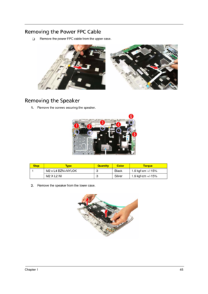 Page 53
Chapter 145
Removing the Power FPC Cable
TRemove the power FPC cable from the upper case.
Removing the Speaker     
1.Remove the screws securing the speaker. 
2. Remove the speaker from the lower case. 
StepTy p e QuantityColorTo r q u e
1 M2 x L4 BZN+NYLOK 3 Black 1.6 kgf-cm +/-15%
M2 X L2 NI 3 Silver 1.6 kgf-cm +/-15%
Acer Aspire 5910 SG.book  Page  45  Tuesday, May 29, 2007  11:40 AM 