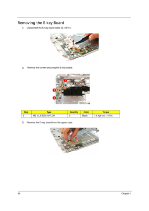 Page 54
46Chapter 1
Removing the E-key Board      
1.Disconnect the E-key board cable (E_KEY1).
2. Remove the screws securing the E-key board.   
3. Remove the E-key board from the upper case.
StepTy p e QuantityColorTo r q u e
2 M2 x L3 BZN+NYLOK 3 Black 1.6 kgf-cm +/-15%
Acer Aspire 5910 SG.book  Page  46  Tuesday, May 29, 2007  11:40 AM 