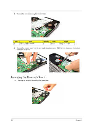 Page 58
50Chapter 1
3.Remove the screws securing the modem board. 
4. Remove the modem board from its card reader boa rd connector (MDC1), then disconnect the modem 
cable from the board. 
Removing the Bluetoot h Board      
TRemove the Bluetooth board from the lower case. 
StepTy p e QuantityColorTo r q u e
3 M2 x L3 BZN+NYLOK 2 Black 1.6 kgf-cm +/-15%
Acer Aspire 5910 SG.book  Page  50  Tuesday, May 29, 2007  11:40 AM 