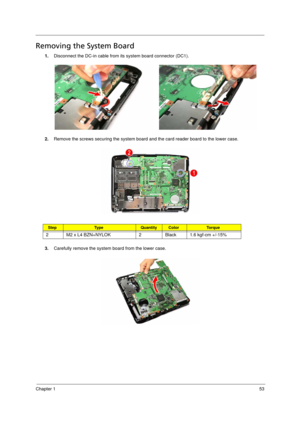 Page 61
Chapter 153
Removing the System Board   
1.Disconnect the DC-in cable from its system board connector (DC1).
2. Remove the screws securing the system board and the card reader board to the lower case.   
3. Carefully remove the system  board from the lower case.
StepTy p e QuantityColorTo r q u e
2 M2 x L4 BZN+NYLOK 2 Black 1.6 kgf-cm +/-15%
Acer Aspire 5910 SG.book  Page  53  Tuesday, May 29, 2007  11:40 AM 