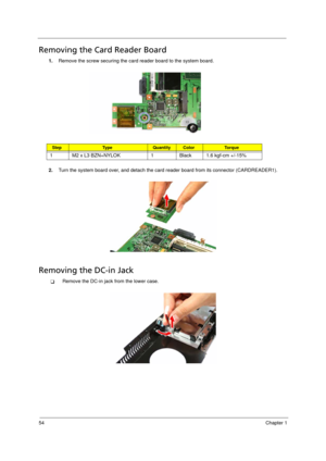 Page 62
54Chapter 1
Removing the Card Reader Board   
1.Remove the screw securing the card reader board to the system board.   
2. Turn the system board over, and detach the card reader board from its connector (CARDREADER1). 
Removing the DC-in Jack  
TRemove the DC-in jack from the lower case. 
StepTy p e QuantityColorTo r q u e
1 M2 x L3 BZN+NYLOK 1 Black 1.6 kgf-cm +/-15% 
Acer Aspire 5910 SG.book  Page  54  Tuesday, May 29, 2007  11:40 AM 