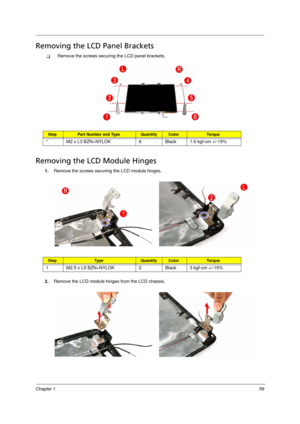 Page 67
Chapter 159
Removing the LCD Panel Brackets      
TRemove the screws securing the LCD panel brackets.
Removing the LCD Module Hinges       
1.Remove the screws securing  the LCD module hinges. 
2. Remove the LCD module hinges from the LCD chassis. 
StepPart Number and Type QuantityColorTo r q u e
* M2 x L3 BZN+NYLOK 6 Black 1.6 kgf-cm +/-15% 
StepTy p e QuantityColorTo r q u e
1 M2.5 x L5 BZN+NYLOK 2 Black 3 kgf-cm +/-15% 
Acer Aspire 5910 SG.book  Page  59  Tuesday, May 29, 2007  11:40 AM 