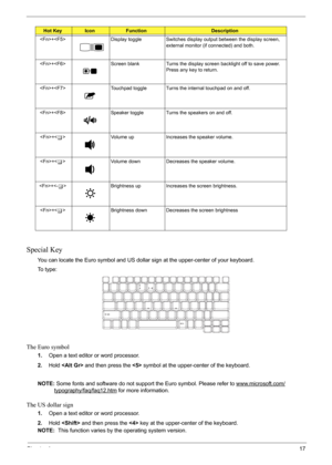 Page 23
Chapter 117
Special Key
You can locate the Euro symbol and US dollar sign at the upper-center of your keyboard.
To  t y p e :
The Euro symbol
1. Open a text editor or word processor.
2. Hold    and then press the   symbol at the upper-center of the keyboard.
NOTE:  Some fonts and software do not support the Euro symbol. Please refer to www.microsoft.com/
typography/f aq/faq12.htm for more information.
The US dollar sign
1.Open a text editor or word processor.
2. Hold    and then press the   key at the...