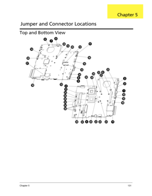 Page 141Chapter 5131
Top and Bottom View
Jumper and Connector Locations
Chapter 5 