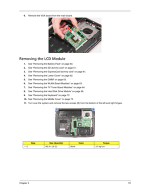 Page 89Chapter 379
6.Remove the VGA board from the main board.
Removing the LCD Module
1.See “Removing the Battery Pack” on page 60.
2.See “Removing the SD dummy card” on page 61.
3.See “Removing the ExpressCard dummy card” on page 61.
4.See “Removing the Lower Cover” on page 62.
5.See “Removing the DIMM” on page 63.
6.See “Removing the WLAN Board Modules” on page 63.
7.See “Removing the TV Tuner Board Modules” on page 64.
8.See “Removing the Hard Disk Drive Module” on page 66.
9.See “Removing the Keyboard” on...