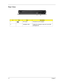 Page 2010Chapter 1
Rear View
#IconItemDescription
1 DC-in jack Connects to an AC adapter.
2 Ventilation slots Enable the computer to stay cool, even after 
prolonged use. 