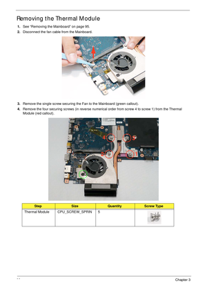 Page 10898Chapter 3
Removing the Thermal Module
1.See “Removing the Mainboard” on page 95.
2.Disconnect the fan cable from the Mainboard.
3.Remove the single screw securing the Fan to the Mainboard (green callout).
4.Remove the four securing screws (in reverse numerical order from screw 4 to screw 1) from the Thermal 
Module (red callout).
StepSizeQuantityScrew Type
Thermal Module CPU_SCREW_SPRIN 5
1
23 4 