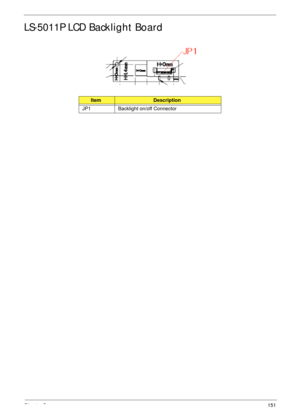 Page 161Chapter 5151
LS-5011P LCD Backlight Board
ItemDescription
JP1 Backlight on/off Connector 