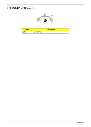 Page 164154Chapter 5
LS-5014P VR Board
ItemDescription
SW1 VR SWITCH 