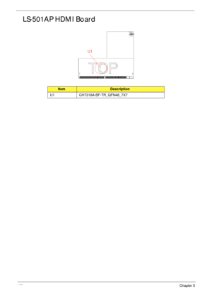 Page 170160Chapter 5
   LS-501AP HDMI Board
ItemDescription
U1 CH7318A-BF-TR_QFN48_7X7 