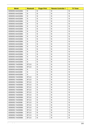 Page 210Appendix A200
AS5935G-644G32Mn N N N N
AS5935G-644G32Mn N N N N
AS5935G-644G32Mn N N N N
AS5935G-644G32Mn N N N N
AS5935G-644G32Mn N N N N
AS5935G-644G32Mn N N N N
AS5935G-644G32Mn N N N N
AS5935G-644G32Mn N N N N
AS5935G-644G32Mn N N N N
AS5935G-644G32Mn N N N N
AS5935G-644G32Mn N N N N
AS5935G-644G32Mn N N N N
AS5935G-644G32Mn N N N N
AS5935G-644G32Mn N N N N
AS5935G-644G32Mn N N N N
AS5935G-644G32Mn N N N N
AS5935G-644G32Mn N N N N
AS5935G-644G32Mn N N N N
AS5935G-644G32Mn N N N N
AS5935G-644G32Mn N N...