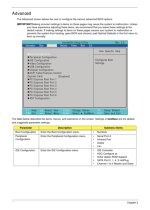 Page 3626Chapter 2
Advanced
The Advanced screen allows the user to configure the various advanced BIOS options.
IMPORTANT:Making incorrect settings to items on these pages may cause the system to malfunction. Unless 
you have experience adjusting these items, we recommend that you leave these settings at the 
default values. If making settings to items on these pages causes your system to malfunction or 
prevents the system from booting, open BIOS and choose Load Optimal Defaults in the Exit menu to 
boot up...