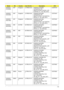 Page 186Appendix A176
AS5935G-
874G50BnAAP Singapore LX.PB30X.002 AS5935G-874G50Bn 
VHP32ATSG1 MC 
M92XT512CPbk 2*2G/500_L/BT/
8L/6R/CB_n3_1.0D_GEb_EN12C2DP8700
AS5935G-
642G32BnAAP Singapore LX.PB30X.003 AS5935G-642G32Bn 
VHP32ATSG1 MC 
M92XT512CPbk 1*2G/320/BT/6L/
6R/CB_n2_1.0D_GEb_EN12C2DT6400
AS5935G-
642G16BnAAP Singapore LX.PB30X.004 AS5935G-642G16Bn 
VHP32ATSG1 MC 
M92XT512CPbk 1*2G/160/BT/6L/
6R/CB_n2_1.0D_GEb_EN12C2DT6400
AS5935G-
862G32MnWW GCTWN S2.PB30X.001 AS5935G-862G32Mn 
VHP32AWW1 MC...