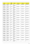 Page 202Appendix A192
AS5935G-
644G32MnNLED15.6
WXGAGN10PG
E11G-
DDR2(64*
16*8)SO2GBIII10 SO2GBIII10 N320GB5.4K
S
AS5935G-
644G32MiNLED15.6
WXGAGN10PG
E11G-
DDR2(64*
16*8)SO2GBIII10 SO2GBIII10 N320GB5.4K
S
AS5935G-
644G32MnNLED15.6
WXGAGN10PG
E11G-
DDR2(64*
16*8)SO2GBIII10 SO2GBIII10 N320GB5.4K
S
AS5935G-
744G50MnNLED15.6
WXGAGN10PG
E11G-
DDR2(64*
16*8)SO2GBIII10 SO2GBIII10 N500GB5.4K
S
AS5935G-
744G50MnNLED15.6
WXGAGN10PG
E11G-
DDR2(64*
16*8)SO2GBIII10 SO2GBIII10 N500GB5.4K
S
AS5935G-
744G50MnNLED15.6...