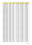 Page 207197Appendix A
AS5935G-644G32Mn NSM8XS McAfee 6 in 1-Build in SP1x2MMW SP1x2MMW
AS5935G-644G32Mn NSM8XS McAfee 6 in 1-Build in SP1x2MMW SP1x2MMW
AS5935G-644G32Mn NSM8XS McAfee 6 in 1-Build in SP1x2MMW SP1x2MMW
AS5935G-644G32Mn NSM8XS McAfee 6 in 1-Build in SP1x2MMW SP1x2MMW
AS5935G-644G32Mn NSM8XS McAfee 6 in 1-Build in SP1x2MMW SP1x2MMW
AS5935G-644G32Mn NSM8XS McAfee 6 in 1-Build in SP1x2MMW SP1x2MMW
AS5935G-744G50Mn NSM8XS McAfee 6 in 1-Build in SP1x2MMW SP1x2MMW
AS5935G-744G50Mn NSM8XS McAfee 6 in...