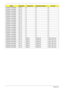 Page 211201Appendix A
AS5935G-744G50Mn BT 2.0 N N N
AS5935G-744G50Mn BT 2.0 N N N
AS5935G-744G50Mn BT 2.0 N N N
AS5935G-744G50Mn BT 2.0 N N N
AS5935G-744G50Mn BT 2.0 N N N
AS5935G-744G50Mn BT 2.0 N N N
AS5935G-744G50Mn BT 2.0 N N N
AS5935G-744G50Mn BT 2.0 N N N
AS5935G-744G50Mn BT 2.0 N N N
AS5935G-744G50Mn BT 2.0 N N N
AS5935G-744G50Mn BT 2.0 N N N
AS5935G-744G50Mn BT 2.0 N N N
AS5935G-744G50Mn BT 2.0 N N N
AS5935G-744G50Mi BT 2.0 N N N
AS5935G-744G50Mn BT 2.0 N N N
AS5935G-744G50Mn BT 2.0 N N N...