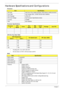 Page 2616Chapter 1
Hardware Specifications and Configurations
Processor
Processor Specifications
CPU Fan True Value Table
• Throttling 50%: On=100°C Off: 90°C
• OS shut down at 105°C; H/W shut down at 96°C
BIOS
ItemSpecification
CPU type Intel Core 2 Duo mobile processor, PDC/Celeron mobile processor
Core Logic Intel Cantiga (GM) / ICH9M FSB 667/800/1066MHz.
CPU Package uPGA-478
CPU Core Voltage See Processor Specifications below
L2 cache 2/3/6MB
FSB 800/1066MHz
Processor 
#CPU 
SpeedCoresBus 
SpeedMfg 
Te c...