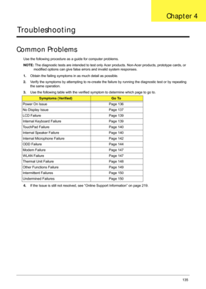 Page 145Chapter 4135
Troubleshooting
Common Problems
Use the following procedure as a guide for computer problems.
NOTE: The diagnostic tests are intended to test only Acer  products. Non-Acer products, prototype cards, or 
modified options can give false e rrors and invalid system responses.
1. Obtain the failing symptoms in as much detail as possible.
2. Verify the symptoms by attempting to re-create the fa ilure by running the diagnostic test or by repeating 
the same operation.
3. Use the following table...