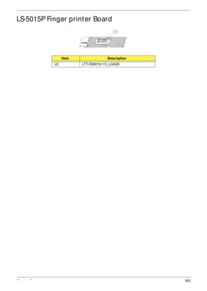 Page 173Chapter 5163
LS-5015P Finger printer Board
ItemDescription
U2 LTT-SS801U-13_LGA28 