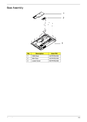 Page 183Chapter 6173
Base Assembly
No.DescriptionAcer P/N
1 HDD Door 42.PH702.003
2 Mini Door 42.PH702.004
3 Lower Cover 60.PH702.002
1
2
3 