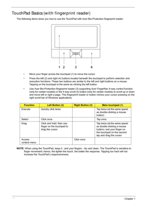 Page 2010Chapter 1
TouchPad Basics (with fingerprint reader)
The following items show you how to use the TouchP ad with Acer Bio-Protection fingerprint reader:
• Move your finger across the touchpad (1) to move the cursor.
• Press the left (2) and right (4) buttons locat ed beneath the touchpad to perform selection and 
execution functions. These two buttons are simila r to the left and right buttons on a mouse. 
Tapping on the touchpad is the sa me as clicking the left button.
• Use Acer Bio-Protection...