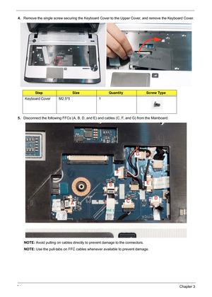 Page 7464Chapter 3
4.Remove the single screw securing the Keyboard Cover to the Upper Cover, and remove the Keyboard Cover.
5. Disconnect the following FFCs (A, B, D, and E)  and cables (C, F, and G) from the Mainboard.
NOTE:  Avoid pulling on cables directly to  prevent damage to the connectors.
NOTE:  Use the pull-tabs on FFC cables whenever available to prevent damage.
StepSizeQuantityScrew Type
Keyboard Cover M2.5*5 1
A
B
CD
E
F
G 