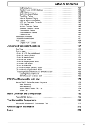 Page 9IX
Table of Contents
No Display Issue  . . . . . . . . . . . . . . . . . . . . . . . . . . . . . . . . . . . . . . . . . . . . . . . .137
Random Loss of BIOS Settings   . . . . . . . . . . . . . . . . . . . . . . . . . . . . . . . . . . . .138
LCD Failure  . . . . . . . . . . . . . . . . . . . . . . . . . . . . . . . . . . . . . . . . . . . . . . . . . . . .139
Built-In Keyboard Failure   . . . . . . . . . . . . . . . . . . . . . . . . . . . . . . . . . . . . . . . . .139
TouchPad Failure  . . . . . . ....