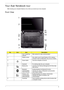 Page 15Chapter 15
Your Acer Notebook tour
After knowing your computer features, let us show you around your new computer.
Front View
No.IconItemDescription
1 Acer Crystal Eye  webcamWeb camera for video communication.
2 Display screen
Also called Liquid-Crystal Display (LCD), displays 
computer output (configuration may vary by models).
3 Power button Turns the computer on and off.
4 KeyboardFor entering data into your computer.
5 Backup key Launches Acer Ba ckup Management for three-step 
data backup....