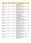 Page 200Appendix A190
AS5940G-
724G50WnEMEA Luxembour
g LX.PFQ02.027 AS5940G-724G50Wn W7HP64ATLU3 
MC M961GBCFPbkQ_V3 2*2G/500_L/
BT/6L2.2/5R/
CB_n2_FP_1.0D_GEb_IT41 Ci7720QM
AS5940G-
724G50Wn EMEA Switzerland LX.PFQ02.021
AS5940G-724G50Wn W7HP64ATCH1 
MC M961GBCFPbkQ_V3 2*2G/500_L/
BT/6L2.2/5R/
CB_n2_FP_1.0D_GEb_IT41Ci7720QM
AS5940G-
724G50Wn EMEA Denmark LX.PFQ02.036 AS
5940G-724G50Wn W7HP64ATDK2 
MC M961GBCFPbkQ_V3 2*2G/500_L/
BT/6L2.2/5R/
CB_n2_FP_1.0D_GEb_ENS1 Ci7720QM
AS5940G-
724G50Wn EMEA Norway...