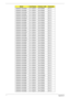 Page 211201Appendix A
AS5940G-724G50Mn 5 in 1-Build in SP1x2HMW BT 2.1
AS5940G-724G50Bn 5 in 1-Build in SP1x2HMW BT 2.1
AS5940G-724G32Mn 5 in 1-Build in SP1x2HMW BT 2.1
AS5940G-724G50Bn 5 in 1-Build in SP1x2HMW BT 2.1
AS5940G-724G50Wn 5 in 1-Build in SP1x2HMW BT 2.1
AS5940G-724G50Mn 5 in 1-Build in SP1x2HMW BT 2.1
AS5940G-724G50Bn 5 in 1-Build in SP1x2HMW BT 2.1
AS5940G-724G50Bn 5 in 1-Build in SP1x2HMW BT 2.1
AS5940G-724G50Bn 5 in 1-Build in SP1x2HMW BT 2.1
AS5940G-724G50Bn 5 in 1-Build in SP1x2HMW BT 2.1...