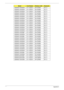 Page 213203Appendix A
AS5940G-724G50Wn 5 in 1-Build in SP1x2HMW BT 2.1
AS5940G-724G50Wn 5 in 1-Build in SP1x2HMW BT 2.1
AS5940G-724G50Wn 5 in 1-Build in SP1x2HMW BT 2.1
AS5940G-724G50Wn 5 in 1-Build in SP1x2HMW BT 2.1
AS5940G-724G50Wn 5 in 1-Build in SP1x2HMW BT 2.1
AS5940G-724G50Wn 5 in 1-Build in SP1x2HMW BT 2.1
AS5940G-724G50Wn 5 in 1-Build in SP1x2HMW BT 2.1
AS5940G-724G50Wn 5 in 1-Build in SP1x2HMW BT 2.1
AS5940G-724G50Wn 5 in 1-Build in SP1x2HMW BT 2.1
AS5940G-724G50Wn 5 in 1-Build in SP1x2HMW BT 2.1...