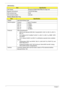 Page 2818Chapter 1
LAN Interface
Wireless Module 802.11b/g
ItemSpecification
LAN Chipset Broadcom BCM57780A1KMLG for Giga LAN 
Supports LAN protocol 10/100/1000 Mbps 
LAN connector type RJ45
LAN connector location Left side
ItemSpecification
Chipset Intel WLAN Shirley Peak
Data throughput Protocol Typical Throughput 802.11a
802.11b
802.11g
802.11n 23 MBit/s
4.3 MBit/s
19 MBit/s
130 MBit/s
Protocols Data transmit/receive: • IEEE WLAN Standard IEEE 802.11a/b/g/Draf t-N1, 802.11d, 802.11e, 802.11i, 
802.11h
•...