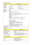 Page 31Chapter 121
Super-Multi Drive Module
Audio Interface
System Board Major Chips
ItemSpecification
Vendor & model 
nameHLDS GT20N LF, Toshiba TS-L633B LF, Sony AD-7580S LF, PLDS DS-8A3S LF
Performance 
Specification With CD Diskette With DVD Diskette
Transfer rate  Sustained: 3,600 kB/s (24x) max. Sustained:
11.08 Mbytes/s (8x) max.
Buffer Memory 1 MB
Interface SATA
Applicable disc 
formats DVD-ROM: 
4.7GB (Single Layer), 8.5GB (Dual Layer)
DVD-R: 
3.95GB (Ver. 1.0: read only), 4.7GB (Ver. 2.0 for...