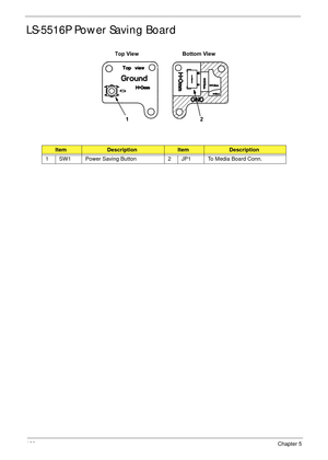 Page 172160Chapter 5
LS-5516P Power Saving Board
                 
ItemDescriptionItemDescription
1 SW1 Power Saving Button 2 JP1 To Media Board Conn.
        Top View               Bottom View
12 