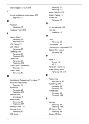 Page 246234
Internal Speaker Failure 136
J
Jumper and Connector Locations 153
Top View 153
K
Keyboard
Removing
 57
Keyboard Failure 135
L
Launch Board
Removing
 64
Replacing 117
LCD Failure 135
LCD Module
Removing
 77
Left Hinge Well
Removing
 90
Replacing 101
Left Saddle
Removing
 83
Replacing 104
Lower Cover Disassembly
Flowchart
 56
Lower Covers
Removing
 47
M
Main Module Reassembly Procedure 97
Main Unit Disassembly
Flowchart
 55
Mainboard
Removing
 91
Replacing 100
media access
on indicator
 6
Media Board...