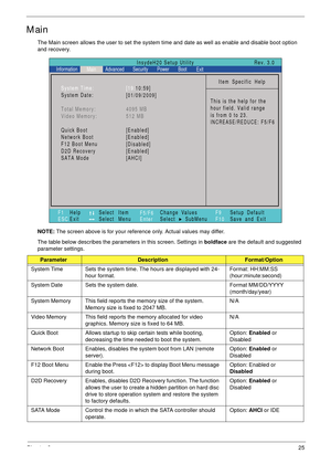 Page 37Chapter 225
Main
The Main screen allows the user to set the system time and date as well as enable and disable boot option 
and recovery.
NOTE: The screen above is for your reference only. Actual values may differ.
The table below describes the parameters in this screen. Settings in boldface are the default and suggested 
parameter settings.
ParameterDescriptionFormat/Option
System Time Sets the system time. The hours are displayed with 24-
hour format.Format: HH:MM:SS 
(hour:minute:second) 
System Date...