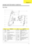 Page 165Chapter 5153
Jumper and Connector Locations
Top View
ItemDescriptionItemDescription
1 SW1 Switch 12 JP1 Subwoofer (2P)
2LED 1, 
2, 6, 7Reed SW 13 JP3 TV Tuner Board to MB (8P) 
(Cable)
3 JP2 LCD Bezel Conductive (5P) 14 JP4 Speaker Conn. (4P)
4 Reed SW 15 JP7 Media Console (R) to MB (16P) 
(FCC)
5 LVDS for WLED Panel 16 JP8 Mic. Conn. (4P) (Cable)
6 JP6 Launch Board to MB (10P) (FCC) 17 JKB1 K/B Conn. (26P)
7 JP9 K/B Conn. (4P) 18 LED8 LED
8 JTP1 F/P Board to MB (10P) 19 JP12 Card Reader Board to MB...