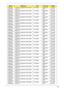 Page 212Appendix A200
AS5942G-
334G50MnAS5942G_MADISON_PRO1GBCF
PbkQ_V3Ci7720QM MADISON_
PRO1G-DDR3 
(64*16*8)
AS5942G-
334G50MnAS5942G_MADISON_PRO1GBCF
PbkQ_V3Ci7720QM MADISON_
PRO1G-DDR3 
(64*16*8)
AS5942G-
334G50MnAS5942G_MADISON_PRO1GBCF
PbkQ_V3Ci7720QM MADISON_
PRO1G-DDR3 
(64*16*8)
AS5942G-
334G50MnAS5942G_MADISON_PRO1GBCF
PbkQ_V3Ci7720QM MADISON_
PRO1G-DDR3 
(64*16*8)
AS5942G-
334G50MnAS5942G_MADISON_PRO1GBCF
PbkQ_V3Ci7720QM MADISON_
PRO1G-DDR3 
(64*16*8)
AS5942G-
334G50MnAS5942G_MADISON_PRO1GBCF...