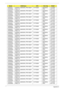 Page 213201Appendix A
AS5942G-
334G50MnAS5942G_MADISON_PRO1GBCF
PbkQ_V3Ci7720QM MADISON_
PRO1G-DDR3 
(64*16*8)
AS5942G-
334G50MnAS5942G_MADISON_PRO1GBCF
PbkQ_V3Ci7720QM MADISON_
PRO1G-DDR3 
(64*16*8)
AS5942G-
334G50MnAS5942G_MADISON_PRO1GBCF
PbkQ_V3Ci7720QM MADISON_
PRO1G-DDR3 
(64*16*8)
AS5942G-
334G50MnAS5942G_MADISON_PRO1GBCF
PbkQ_V3Ci7720QM MADISON_
PRO1G-DDR3 
(64*16*8)
AS5942G-
334G50MnAS5942G_MADISON_PRO1GBCF
PbkQ_V3Ci7720QM MADISON_
PRO1G-DDR3 
(64*16*8)
AS5942G-
334G50MnAS5942G_MADISON_PRO1GBCF...