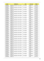 Page 214Appendix A202
AS5942G-
434G50BnAS5942G_MADISON_PRO1GBCF
PbkQ_V3Ci7720QM MADISON_
PRO1G-DDR3 
(64*16*8)
AS5942G-
434G50BnAS5942G_MADISON_PRO1GBCF
PbkQ_V3Ci7720QM MADISON_
PRO1G-DDR3 
(64*16*8)
AS5942G-
434G50BnAS5942G_MADISON_PRO1GBCF
PbkQ_V3Ci7720QM MADISON_
PRO1G-DDR3 
(64*16*8)
AS5942G-
434G50MiAS5942G_MADISON_PRO1GBCF
PbkQ_V3Ci7720QM MADISON_
PRO1G-DDR3 
(64*16*8)
AS5942G-
434G50MnAS5942G_MADISON_PRO1GBCF
PbkQ_V3Ci7720QM MADISON_
PRO1G-DDR3 
(64*16*8)
AS5942G-
434G50MnAS5942G_MADISON_PRO1GBCF...