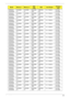 Page 226Appendix A214
AS5942G-
334G50MnSO4GBIII
10SO4GBIII
10N640GB5
.4KSNBDCB4
XS5 in 1-Build in 3rd WiFi 
2x2 BGN
AS5942G-
334G50MnSO4GBIII
10SO4GBIII
10N640GB5
.4KSNBDCB4
XS5 in 1-Build in 3rd WiFi 
2x2 BGN
AS5942G-
334G50MnSO4GBIII
10SO4GBIII
10N640GB5
.4KSNBDCB4
XS5 in 1-Build in 3rd WiFi 
2x2 BGN
AS5942G-
334G50MnSO4GBIII
10SO4GBIII
10N640GB5
.4KSNBDCB4
XS5 in 1-Build in 3rd WiFi 
2x2 BGN
AS5942G-
334G50MnSO4GBIII
10SO4GBIII
10N640GB5
.4KSNBDCB4
XS5 in 1-Build in 3rd WiFi 
2x2 BGN
AS5942G-...