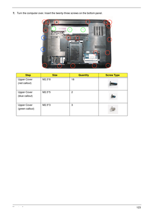 Page 135Chapter 3123
7.Turn the computer over. Insert the twenty-three screws on the bottom panel.
 
StepSizeQuantityScrew Type
Upper Cover
(red callout)M2.5*8 18
Upper Cover
(blue callout)M2.5*5 2
Upper Cover
(green callout)M2.5*3 3 